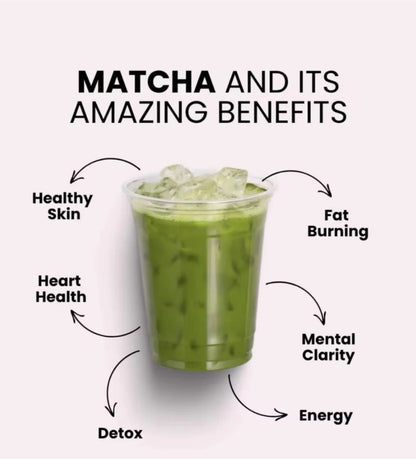 Matcha Cap