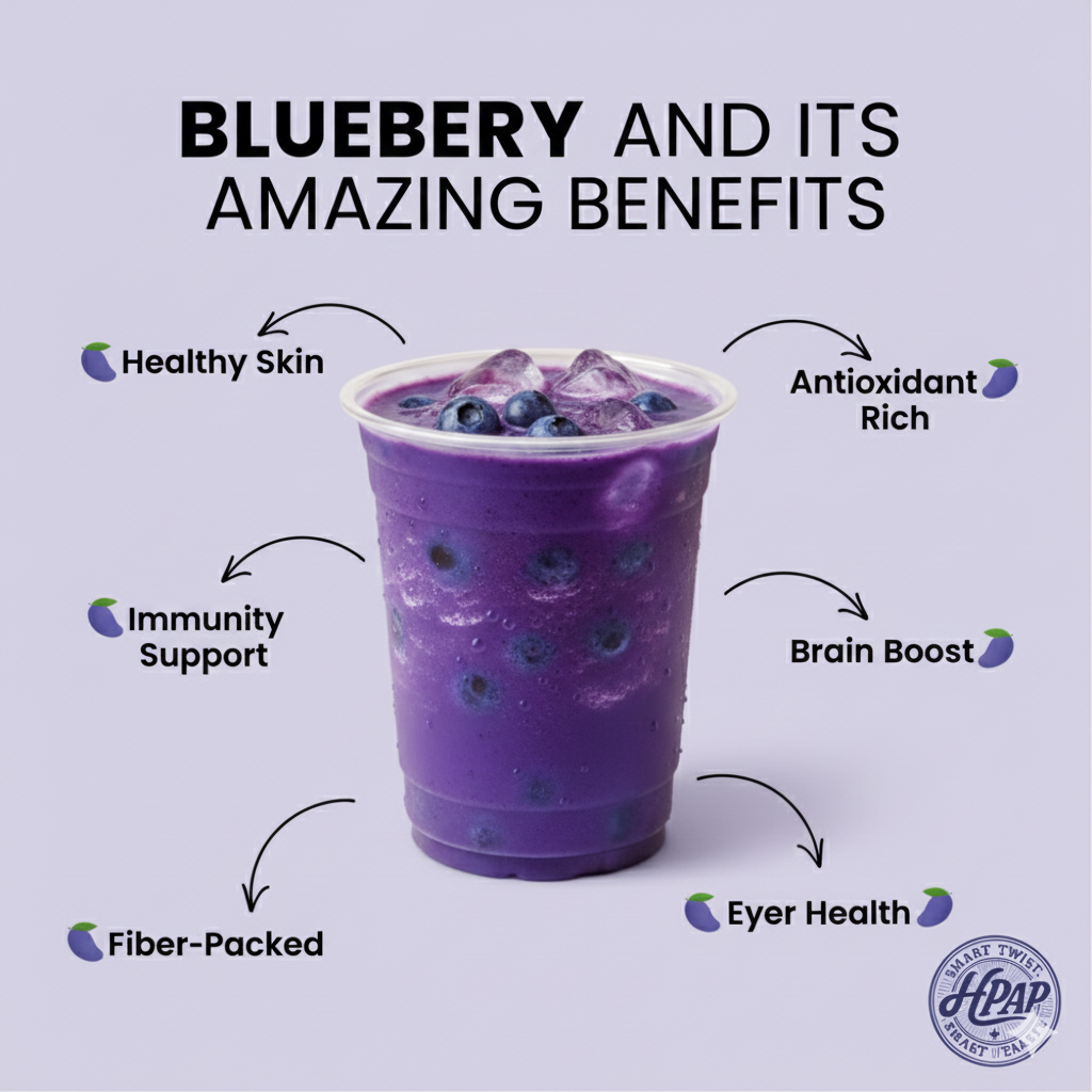 BlueBerry Cap